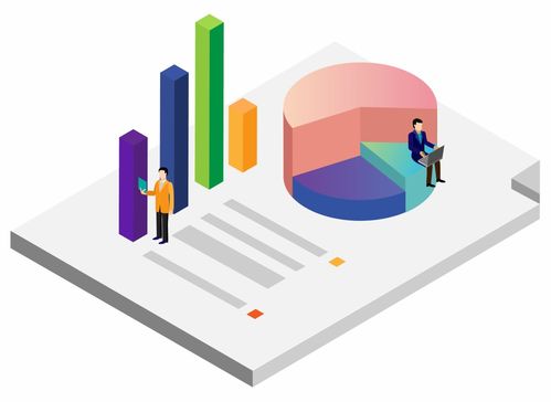 咨詢案例丨高校大學生學業(yè)成績與畢業(yè)去向預(yù)測