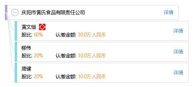 慶陽市黃氏食品有限責(zé)任公司 工商信息與財(cái)務(wù)咨詢服務(wù)全解析