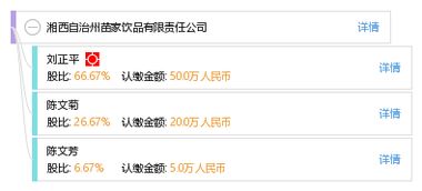 湘西自治州苗家飲品有限責(zé)任公司 從工商信息到財(cái)務(wù)咨詢的全面透視