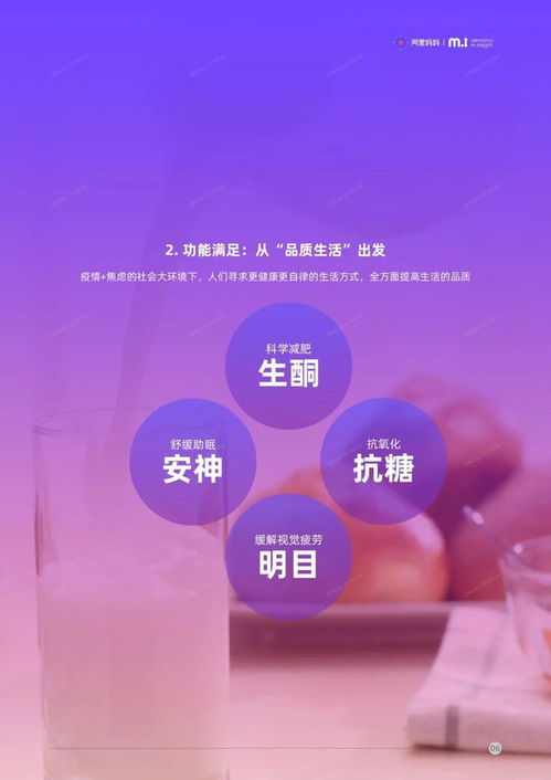 2020食品行業(yè)品類發(fā)展趨勢(shì)與財(cái)務(wù)啟示